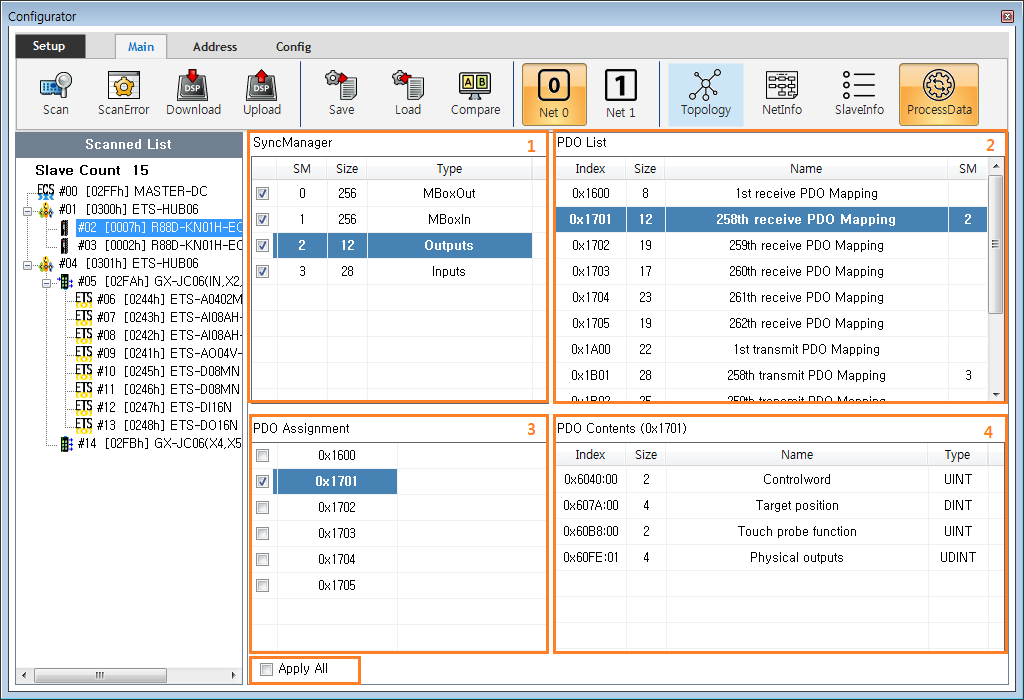 ProcessData 개요