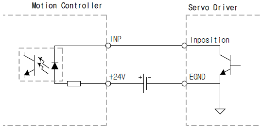  Inposition