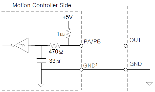  Manual Pulsar