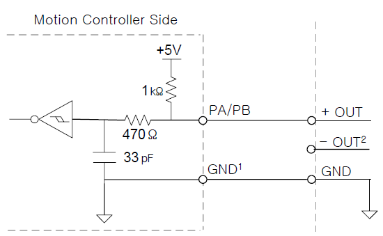  Manual Pulsar