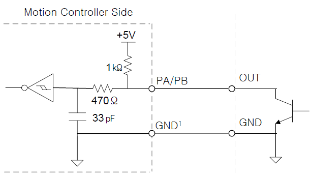  Manual Pulsar